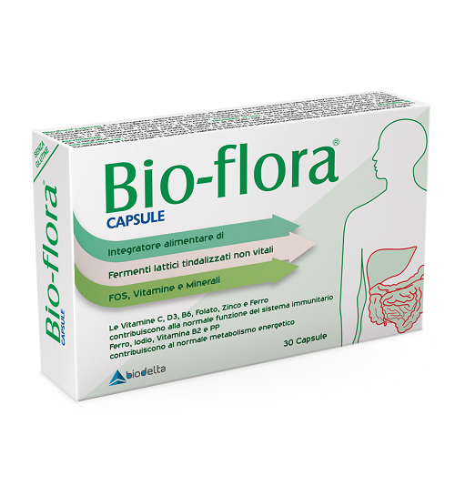 Những dạng và hàm lượng thuốc Bioflora®