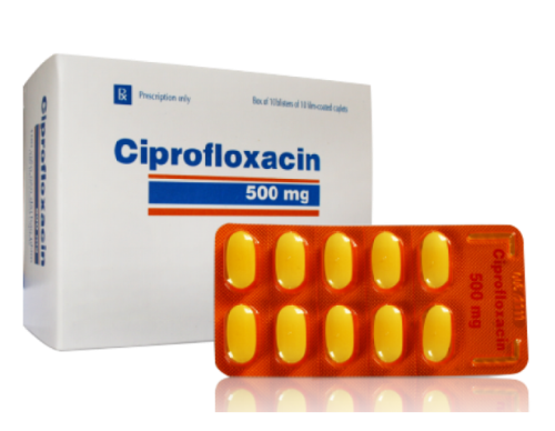 Tìm hiểu tác hại khôn lường của thuốc Ciprofloxacin